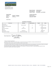 Senolytique Report