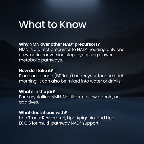 A dark informational graphic with the heading 'What to Know' and several paragraphs of white text about NMN, including dosage, form, purity, and pairing options.