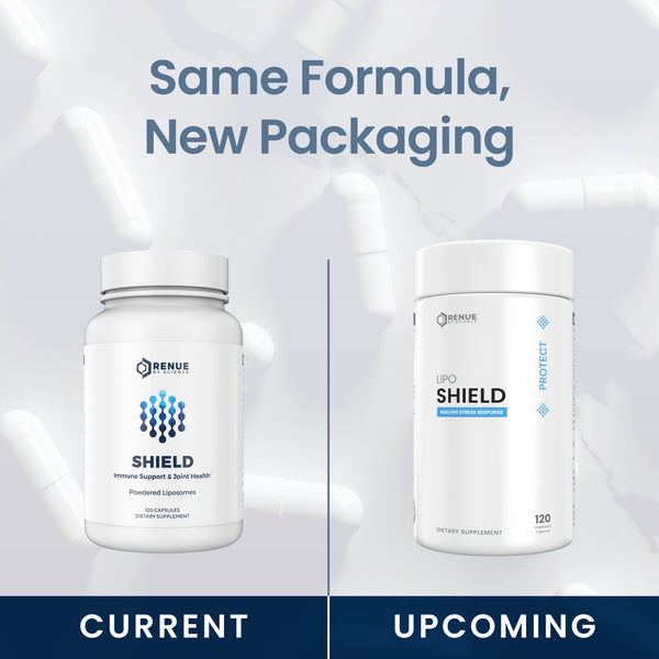 Promotional graphic showing two white supplement containers side by side with the headline 'Same Formula, New Packaging.' The left container is labeled 'CURRENT' and branded RENUE with a blue shield logo and text.