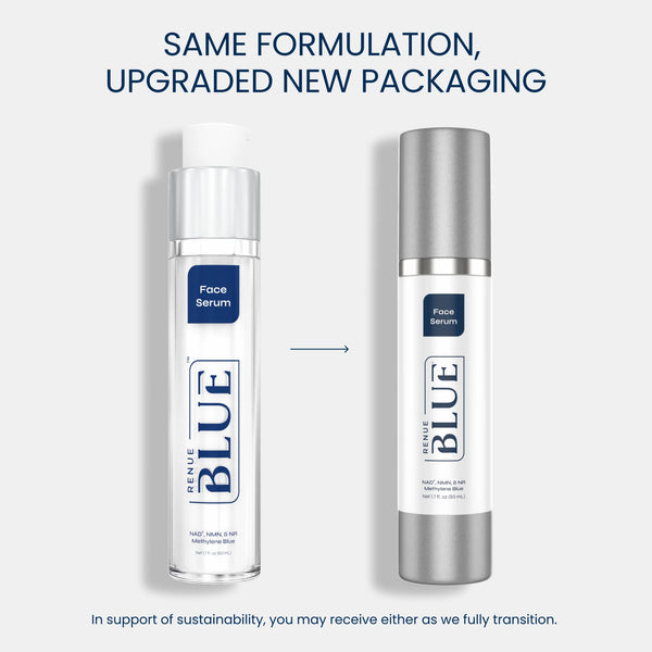 Renue Blue Skin Rejuvenation Protocol