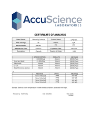 Purity Analysis