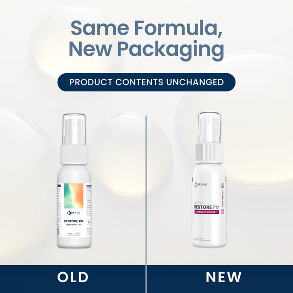 Promotional comparison graphic showing the same spray bottle in two package styles labeled OLD and NEW, with the headline 'Same Formula, New Packaging' and 'Product Contents Unchanged' on a light background with soft circular highlights.