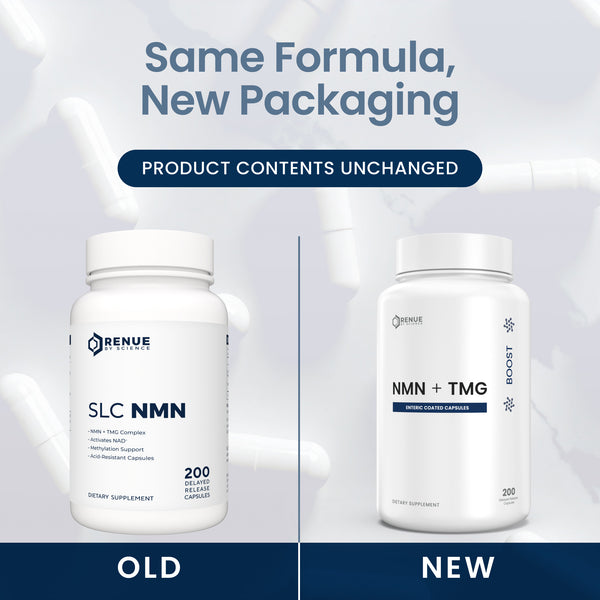Promotional comparison graphic showing two white supplement bottles labeled 'OLD' and 'NEW' with the headline 'Same Formula, New Packaging' and 'Product Contents Unchanged.' The left bottle reads 'Renue Nutrition SLC NMN' and the right bottle reads 'Renue Nutrition NMN + TMG.