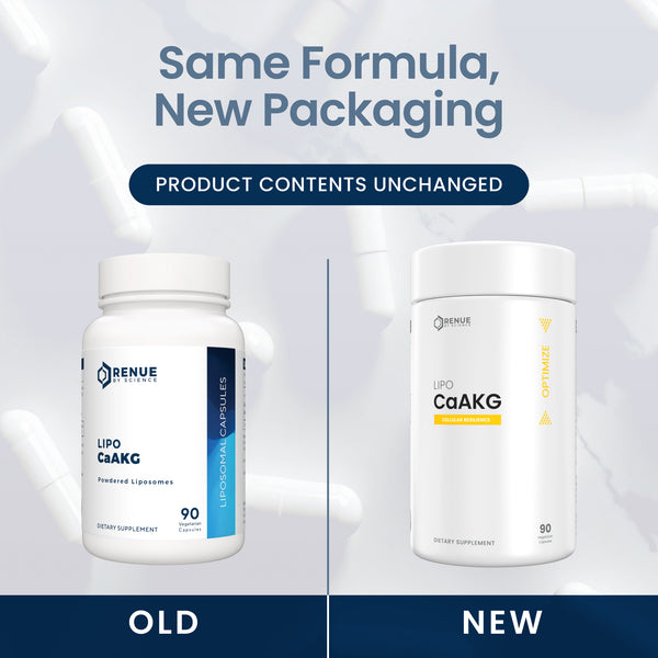 Promotional comparison graphic showing two white supplement bottles labeled Renue Labs Lipo CaAK, with the left labeled 'OLD' and the right labeled 'NEW'. Large text at the top reads 'Same Formula, New Packaging' and 'Product Contents Unchanged' on a pale abstract background.