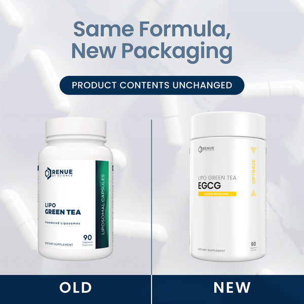 Promotional comparison graphic showing two white supplement bottles side by side with the text 'Same Formula, New Packaging' and 'Product Contents Unchanged.' The left bottle is labeled 'Lipo Green Tea' under the old packaging, and the right bottle is labeled 'EGCG' under the new packaging.