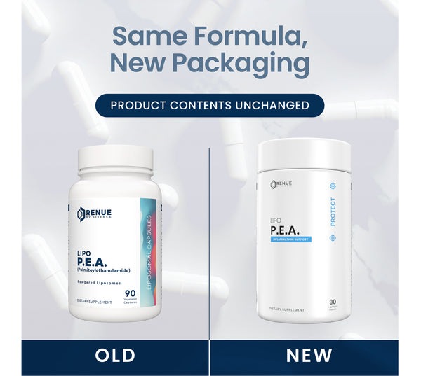 Promotional comparison graphic showing two white supplement bottles labeled RENUE Labs P.E.