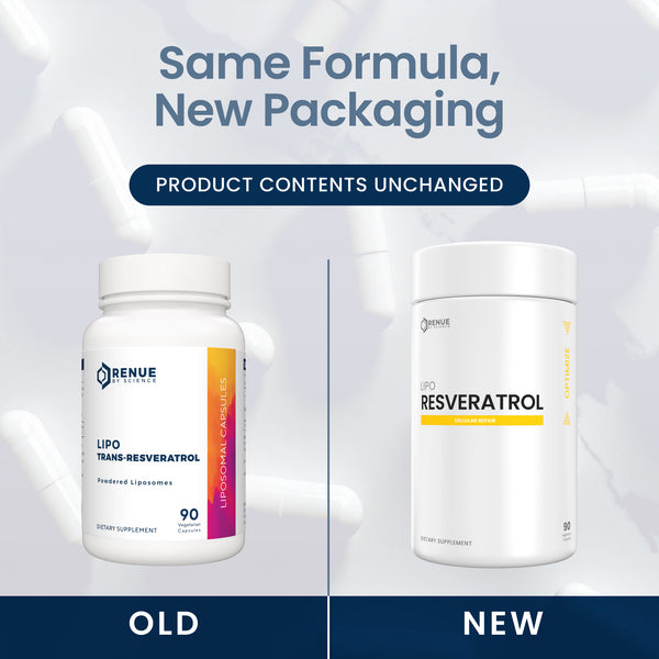 Promotional comparison graphic showing two white supplement bottles labeled Renue Labs Lipid Resveratrol, with the text 'Same Formula, New Packaging' and 'Product Contents Unchanged.' The left bottle is labeled 'OLD' and the right bottle 'NEW,' set against a pale abstract background with capsules.