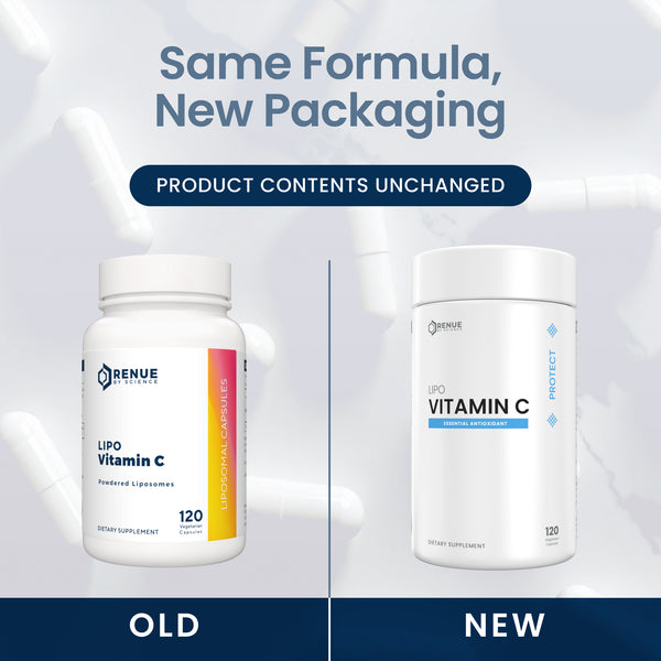 Promotional comparison graphic showing two white supplement bottles side by side with the text 'Same Formula, New Packaging' and 'Product Contents Unchanged.' The left bottle is labeled 'Old' and reads 'Lipo Vitamin C' by Renue Supplements; the right bottle is labeled 'New' and reads 'Vitamin C' by Protect.