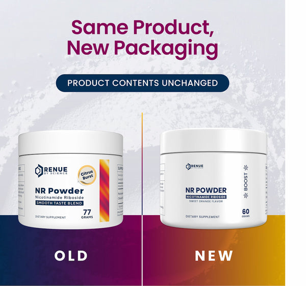 Two containers of Renue NR Powder with 'Same Product, New Packaging' text on a gradient background.