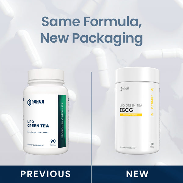 Promotional comparison graphic showing two white Renue Labs supplement bottles side by side under the headline 'Same Formula, New Packaging.' The left bottle, labeled 'Previous,' is for Lipo Green Tea and has a green vertical accent band.