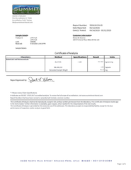 Certificate of Analysis