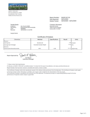 SLC NMN Zinc Free Report