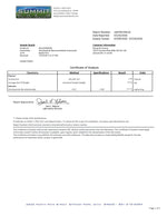 Summit laboratory analysis report on a white background