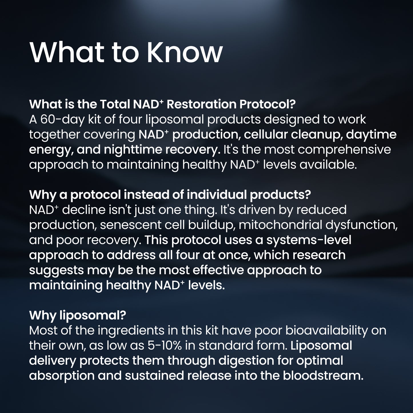 A dark informational graphic with the heading 'What to Know' and three paragraphs of white text explaining the Total NAD+ Restoration Protocol, including benefits and the liposomal delivery method.