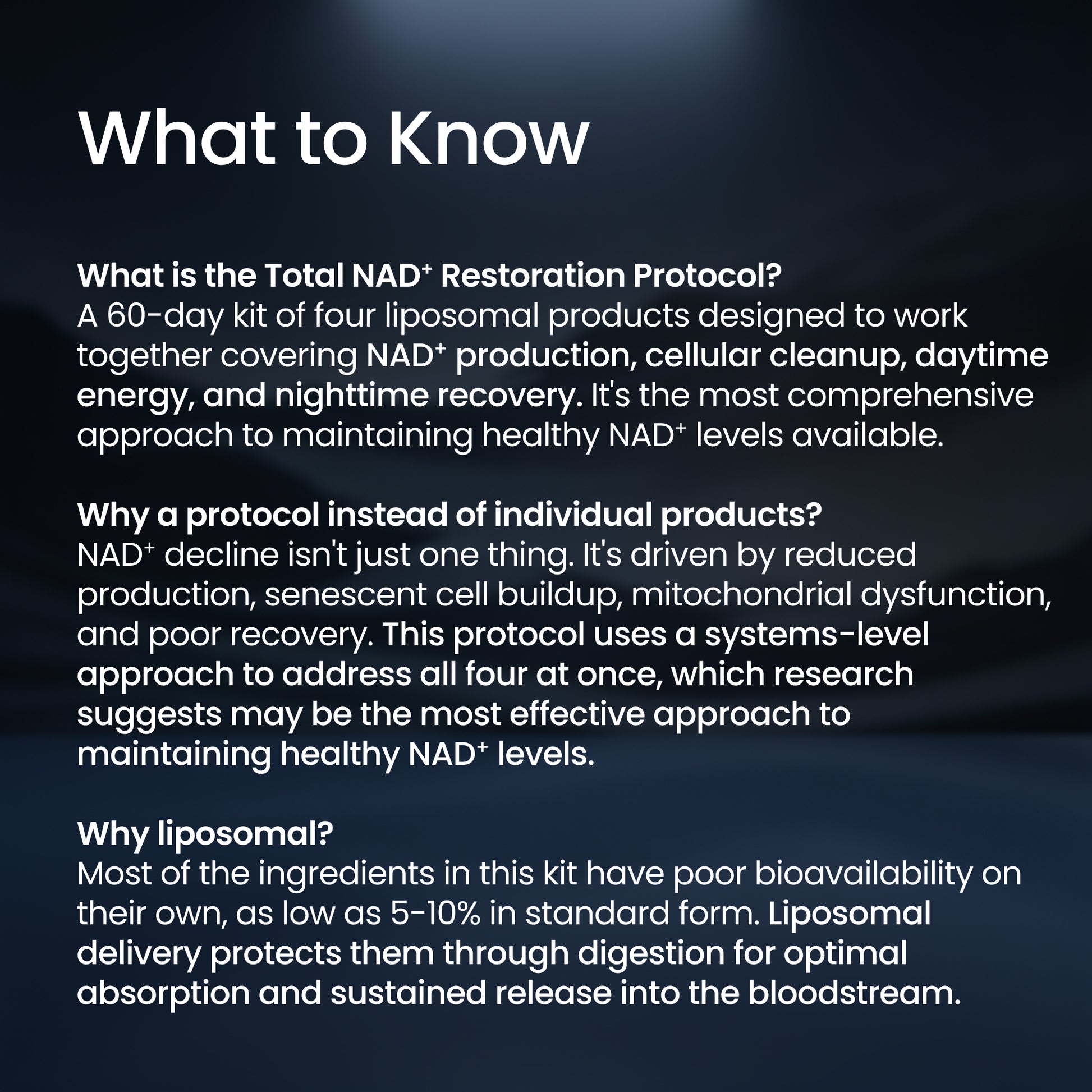 A dark informational graphic with the heading 'What to Know' and three paragraphs of white text explaining the Total NAD+ Restoration Protocol, including benefits and the liposomal delivery method.