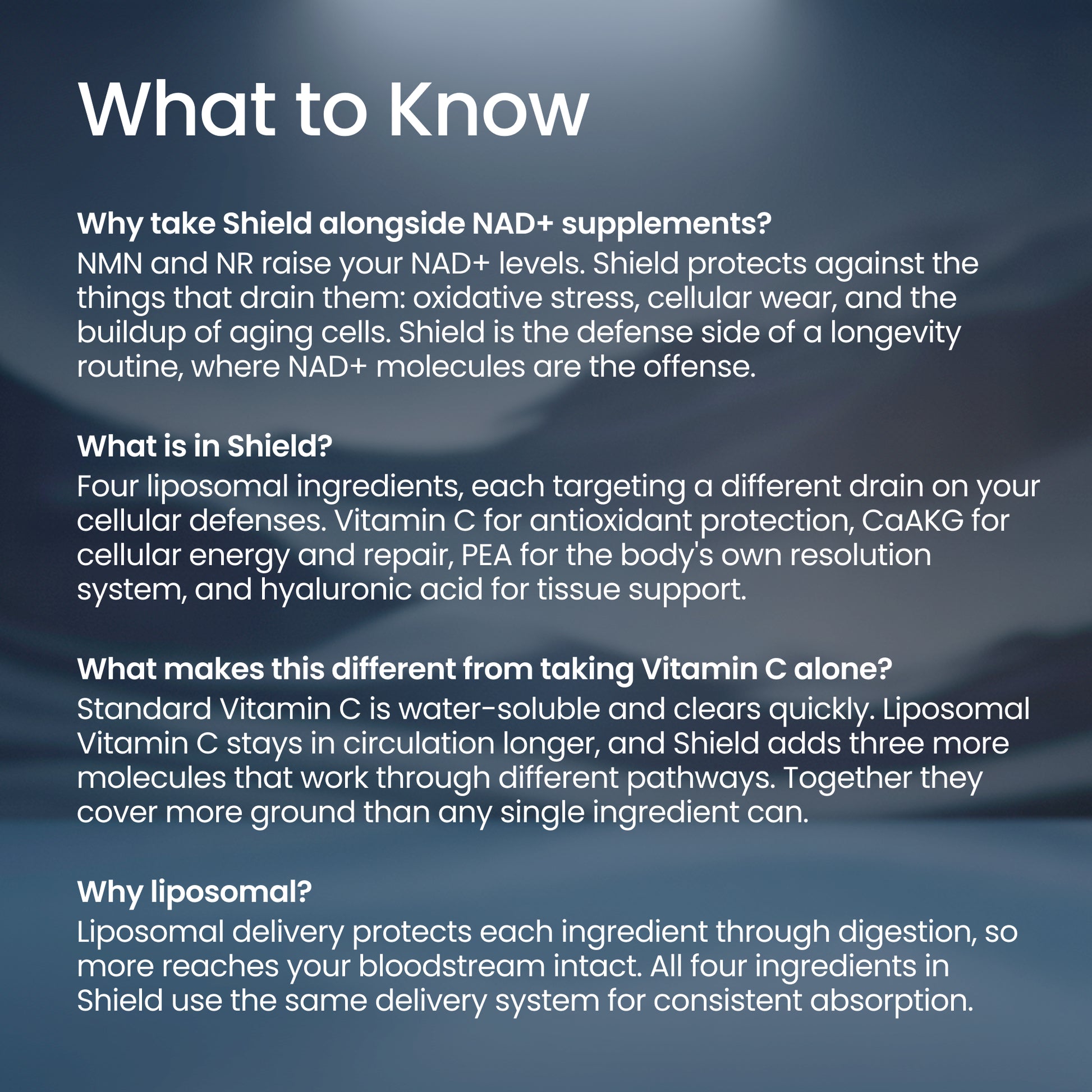 An informational graphic titled 'What to Know' with white text on a dark blue textured background, explaining supplement benefits and differences between liposomal and standard Vitamin C delivery.