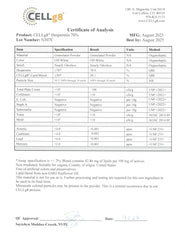 Hesperidin Report
