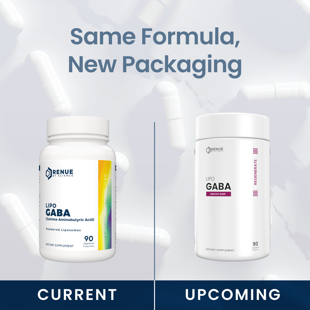 Promotional comparison graphic showing two white supplement bottles labeled Renue Labs Lipo GABA, with the left bottle labeled 'Current' and the right bottle labeled 'Upcoming.' Large text at the top reads 'Same Formula, New Packaging' on a pale gray background with blurred capsules.