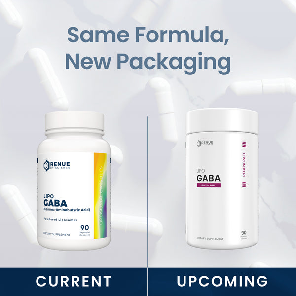 Promotional comparison graphic showing two white supplement bottles labeled Renue Labs Lipo GABA, with the left bottle labeled 'Current' and the right bottle labeled 'Upcoming.' Large text at the top reads 'Same Formula, New Packaging' on a pale gray background with blurred capsules.