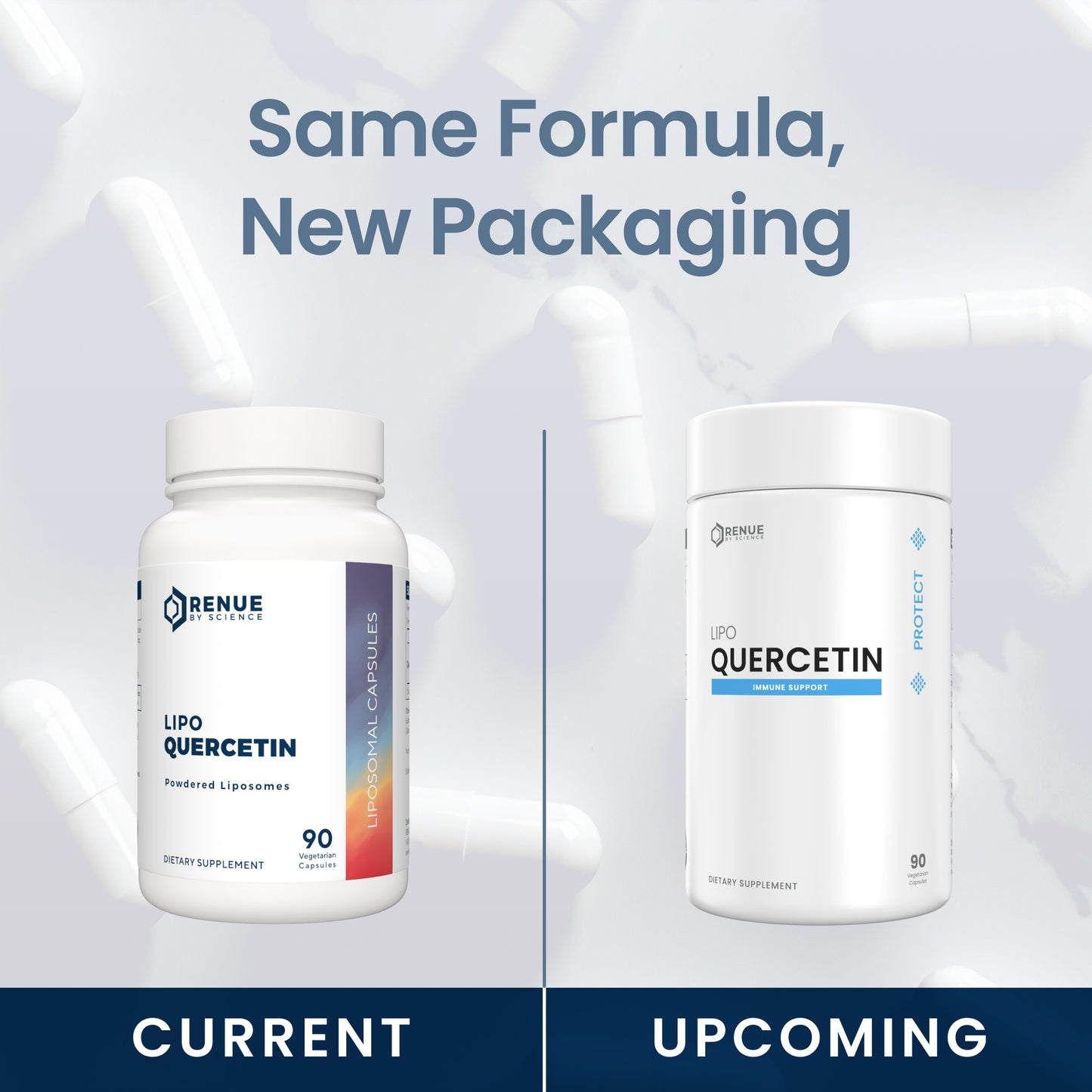 Promotional graphic showing two white supplement bottles labeled Renue Labs Lip Qercetin, with text reading 'Same Formula, New Packaging' and divided into 'Current' and 'Upcoming' sections.