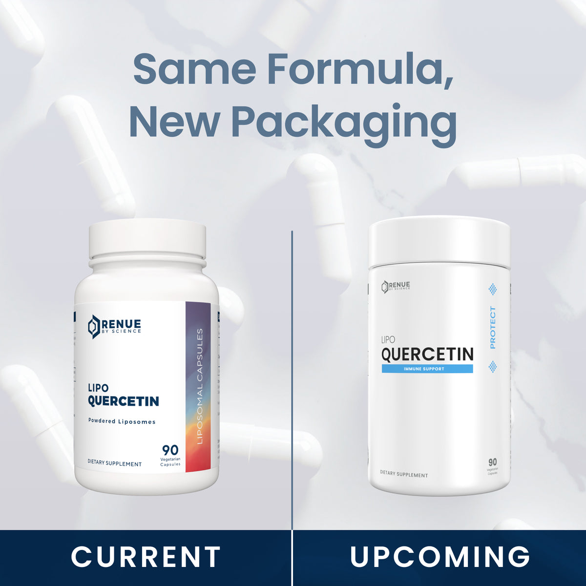 Promotional graphic showing two white supplement bottles labeled Renue Labs Lip Qercetin, with text reading 'Same Formula, New Packaging' and divided into 'Current' and 'Upcoming' sections.