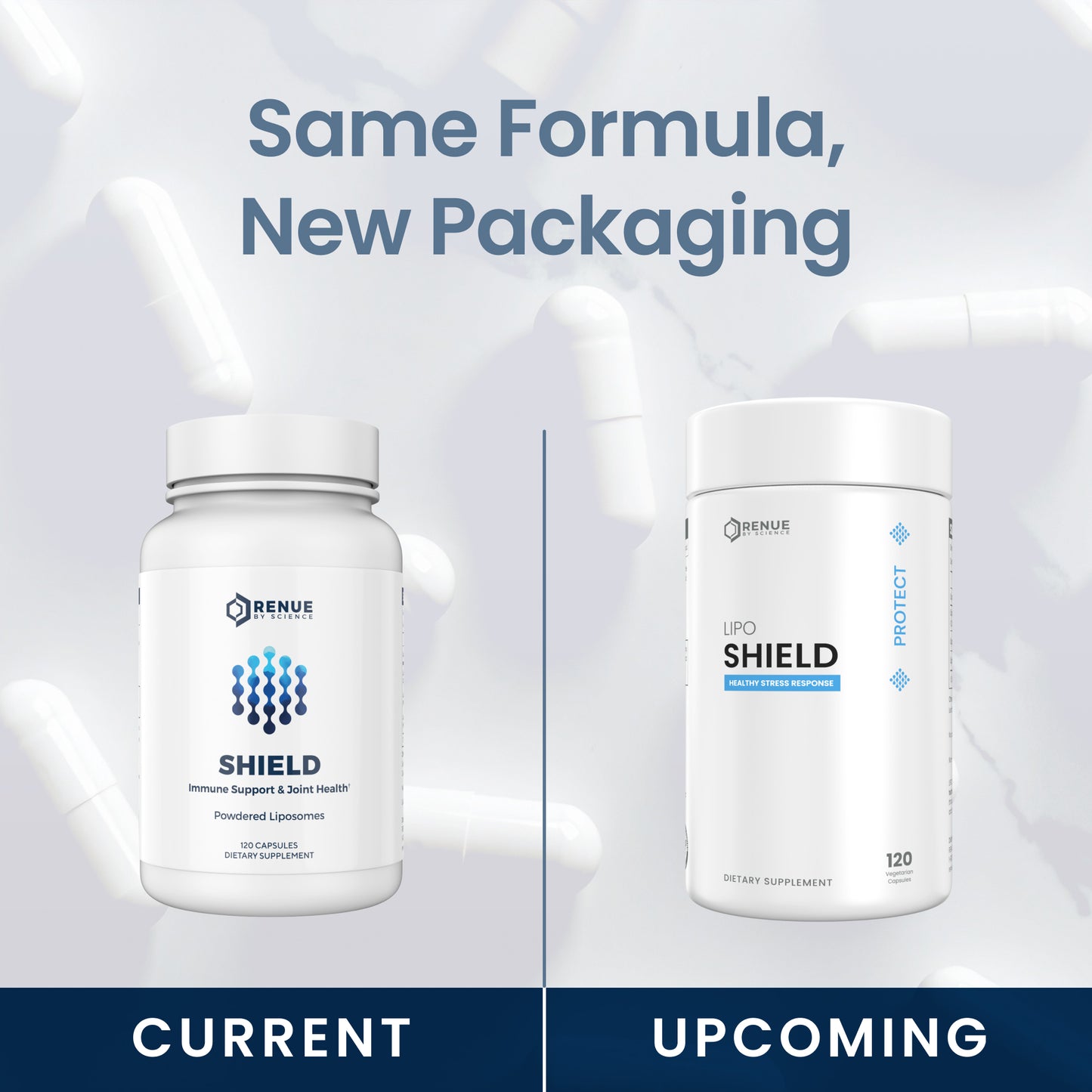 Promotional graphic showing two white supplement containers side by side with the headline 'Same Formula, New Packaging.' The left container is labeled 'CURRENT' and branded RENUE with a blue shield logo and text.