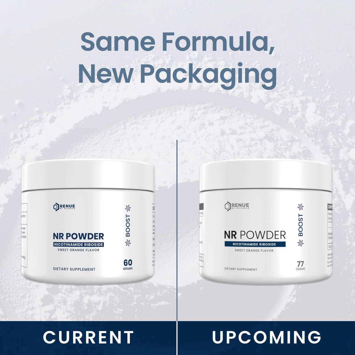 Promotional comparison graphic showing two white supplement jars labeled Renue NR Powder, with large text reading 'Same Formula, New Packaging' and labels 'CURRENT' and 'UPCOMING' at the bottom.