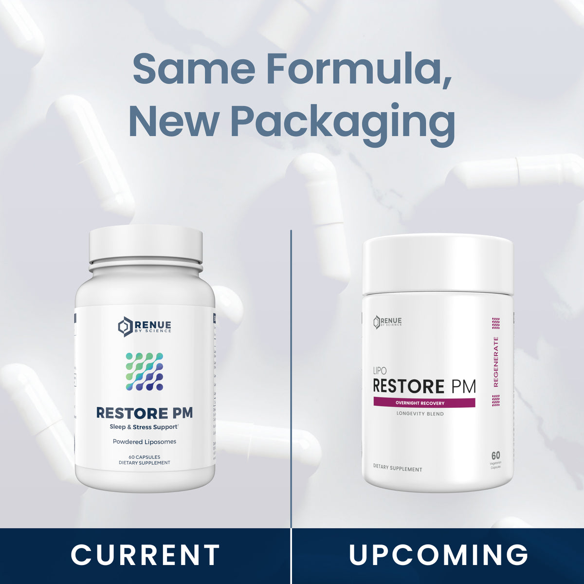 Promotional graphic showing two white supplement bottles side by side with the headline 'Same Formula, New Packaging.' The left bottle is labeled 'Current' and reads 'Restore PM' by Renue Labs.
