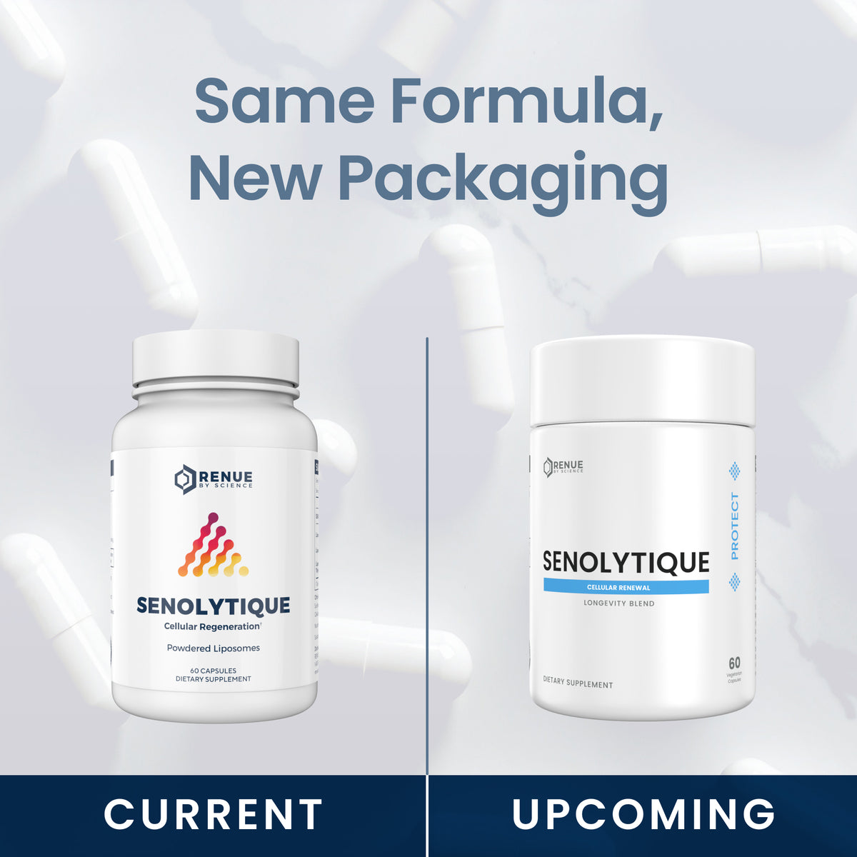 Promotional graphic showing two white supplement bottles side by side with the headline 'Same Formula, New Packaging.' The left bottle is labeled 'CURRENT' and reads 'SENOLYTIQUE Cellular Regression' by RENUE.