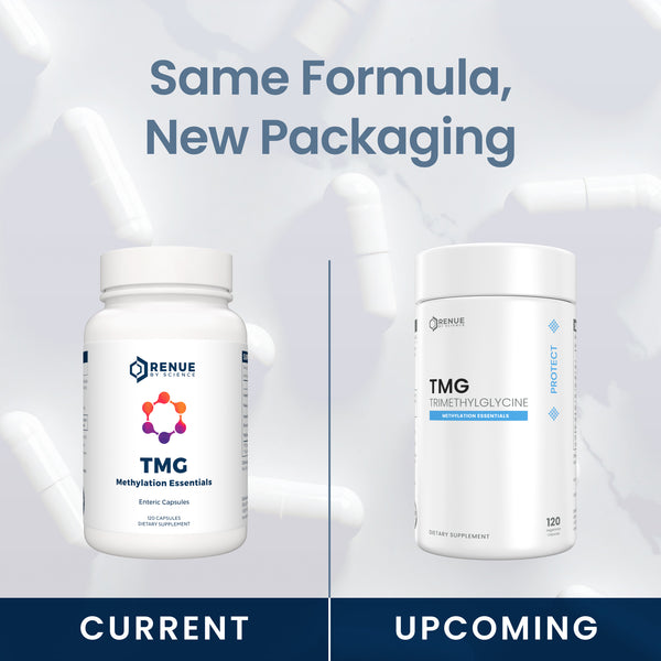 Promotional graphic showing two white supplement containers side by side with the headline 'Same Formula, New Packaging.' The left container is labeled 'CURRENT' and shows the brand Renue Labs with a multicolor logo and TMG text.