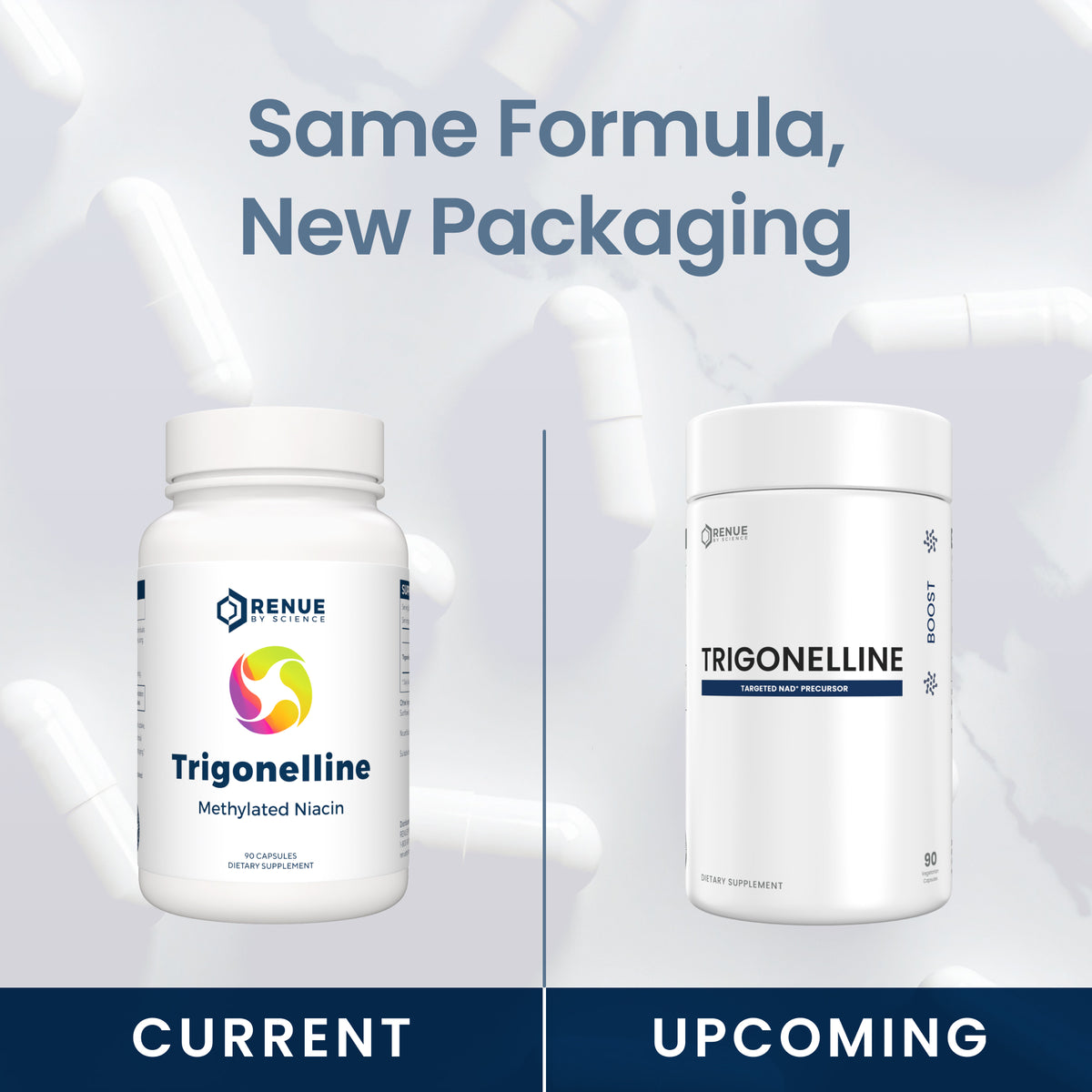 Promotional graphic showing two white supplement bottles side by side with the headline 'Same Formula, New Packaging.' The left bottle is labeled 'CURRENT' and shows the brand Renue Labs with Trigonelline.