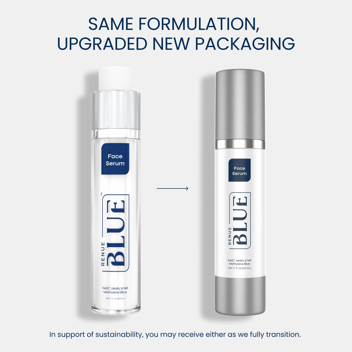 Two bottles of Blue Face Serum with text about same formulation and upgraded packaging.