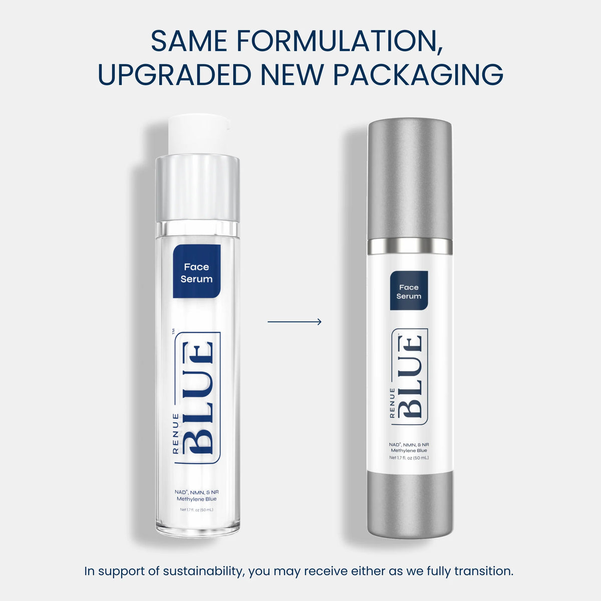 Renue Blue Face Serum