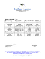 Fisetin aggregated 072827514