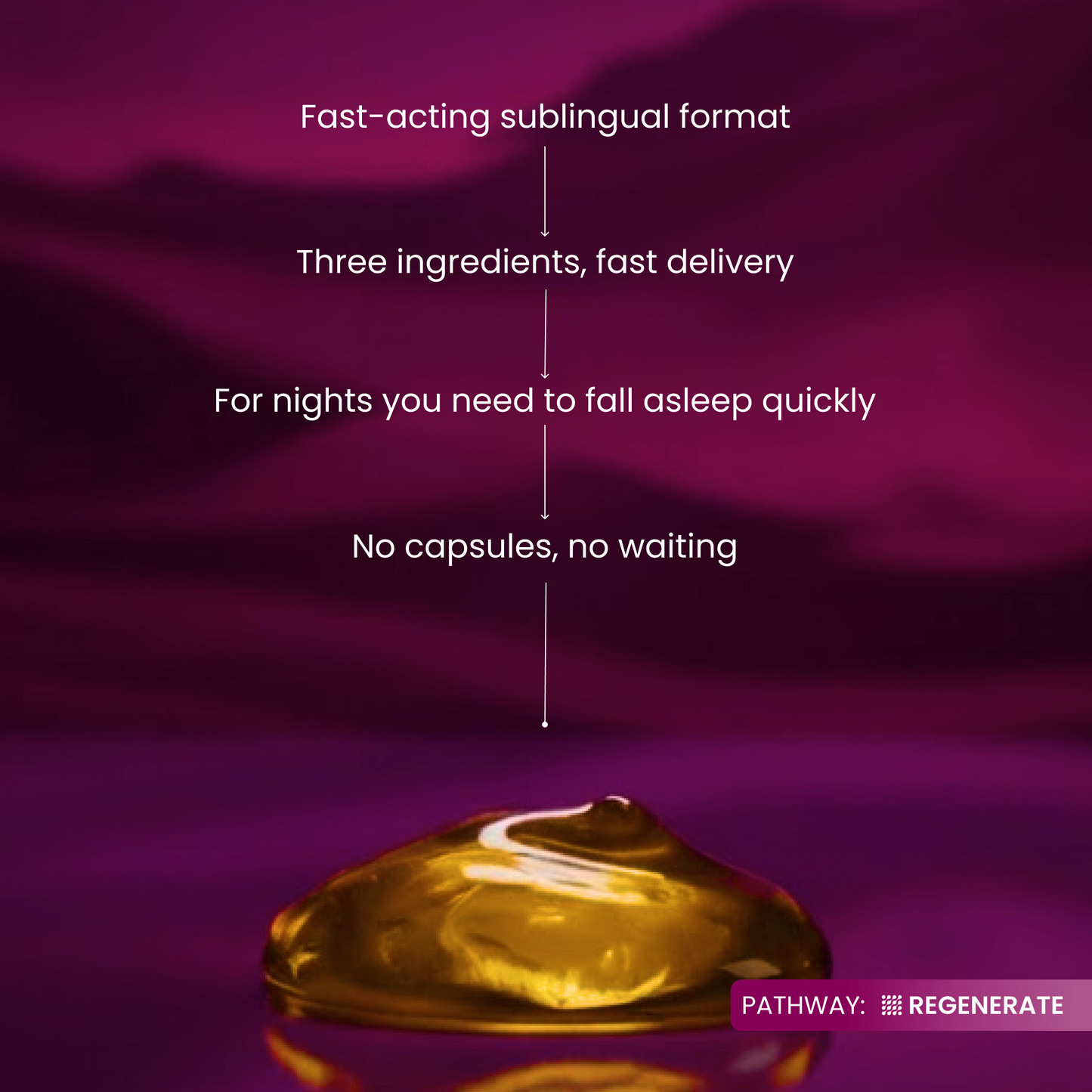 A glossy golden liquid droplet sits on a purple gradient background with white text listing benefits: fast-acting sublingual format, three ingredients, fast delivery, sleep quickly, no capsules, no waiting. A small 'PATHWAY: REGENERATE' label appears in the lower right.