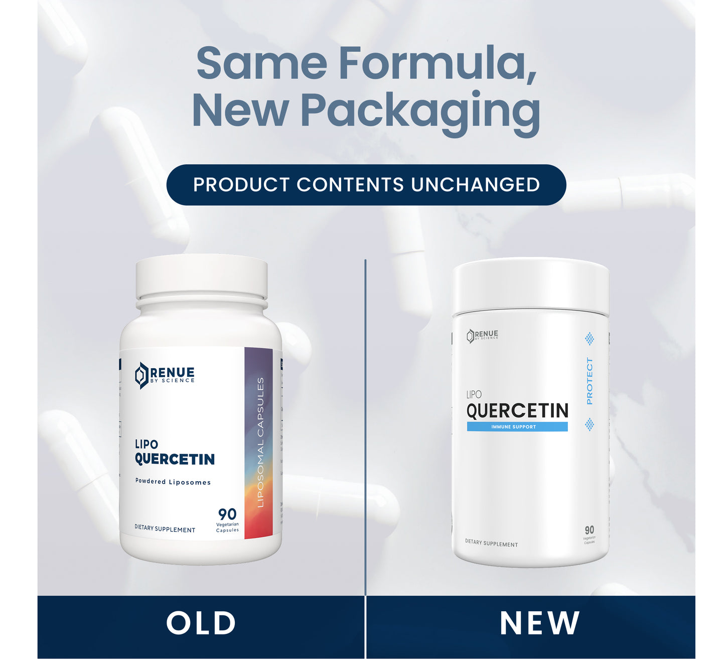 Promotional graphic showing two white supplement bottles side by side labeled 'OLD' and 'NEW' with the headline 'Same Formula, New Packaging' and 'Product Contents Unchanged.' The left bottle is labeled Lip Quercetin and the right bottle is labeled Quercetin, both from Renue Labs.