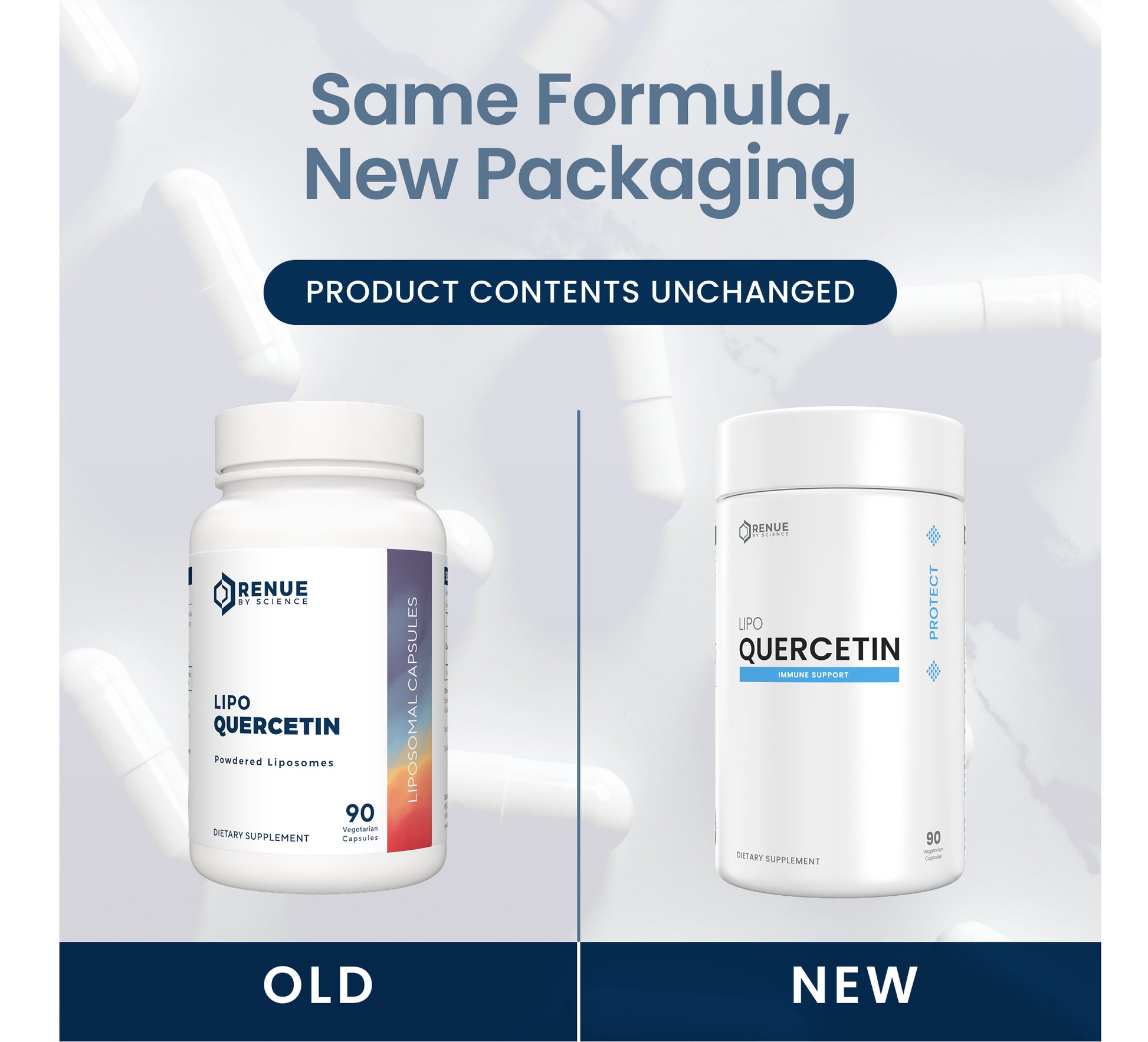 Promotional graphic showing two white supplement bottles side by side labeled 'OLD' and 'NEW' with the headline 'Same Formula, New Packaging' and 'Product Contents Unchanged.' The left bottle is labeled Lip Quercetin and the right bottle is labeled Quercetin, both from Renue Labs.