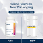 Promotional comparison graphic showing two white supplement bottles labeled Renue Labs Lipid Resveratrol, with the text 'Same Formula, New Packaging' and 'Product Contents Unchanged.' The left bottle is labeled 'OLD' and the right bottle 'NEW,' set against a pale abstract background with capsules.