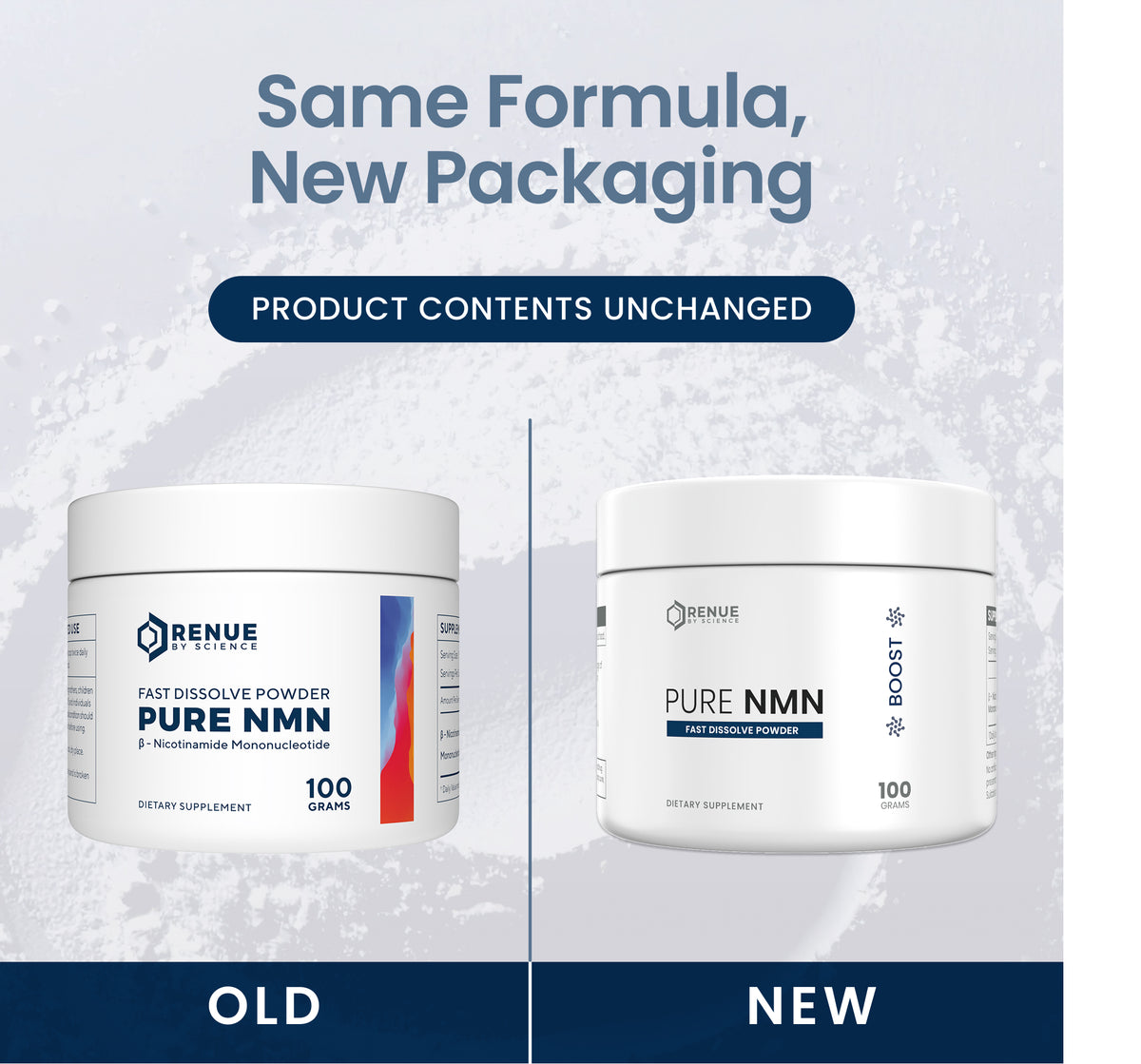 Promotional graphic showing two white supplement jars labeled RENUE SUPPLEMENTS Pure NMN, with the headline 'Same Formula, New Packaging' and a comparison labeled OLD vs NEW.