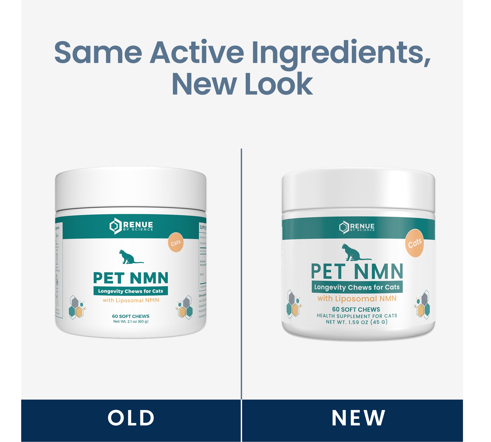 A promotional comparison graphic for Benué Pet NMN soft chews for cats, showing the old and new packaging designs side by side under the headline 'Same Active Ingredients, New Look.' The left container is labeled 'OLD' and the right container is labeled 'NEW,' with the new version featuring a teal band and more colorful label accents.