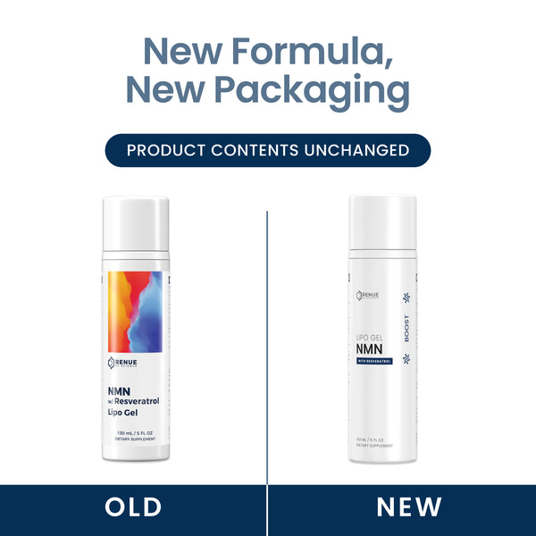 Promotional graphic showing two white supplement bottles side by side labeled 'OLD' and 'NEW' with the headline 'New Formula, New Packaging' and 'Product Contents Unchanged.' The left bottle has a multicolor label, and the right bottle is mostly white with small blue and black text.