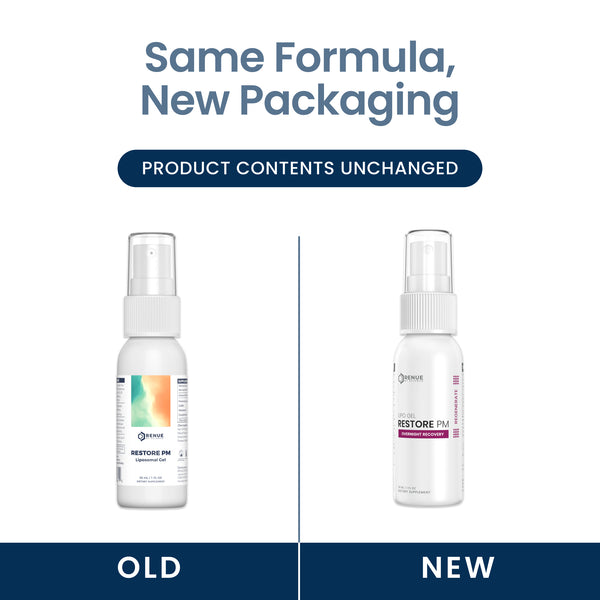 A promotional comparison graphic showing two white spray bottles labeled Restore PM, with the headline 'Same Formula, New Packaging' and 'Product Contents Unchanged.' The left bottle is labeled 'Old' and the right bottle 'New,' on a white background with dark blue text and banner areas.