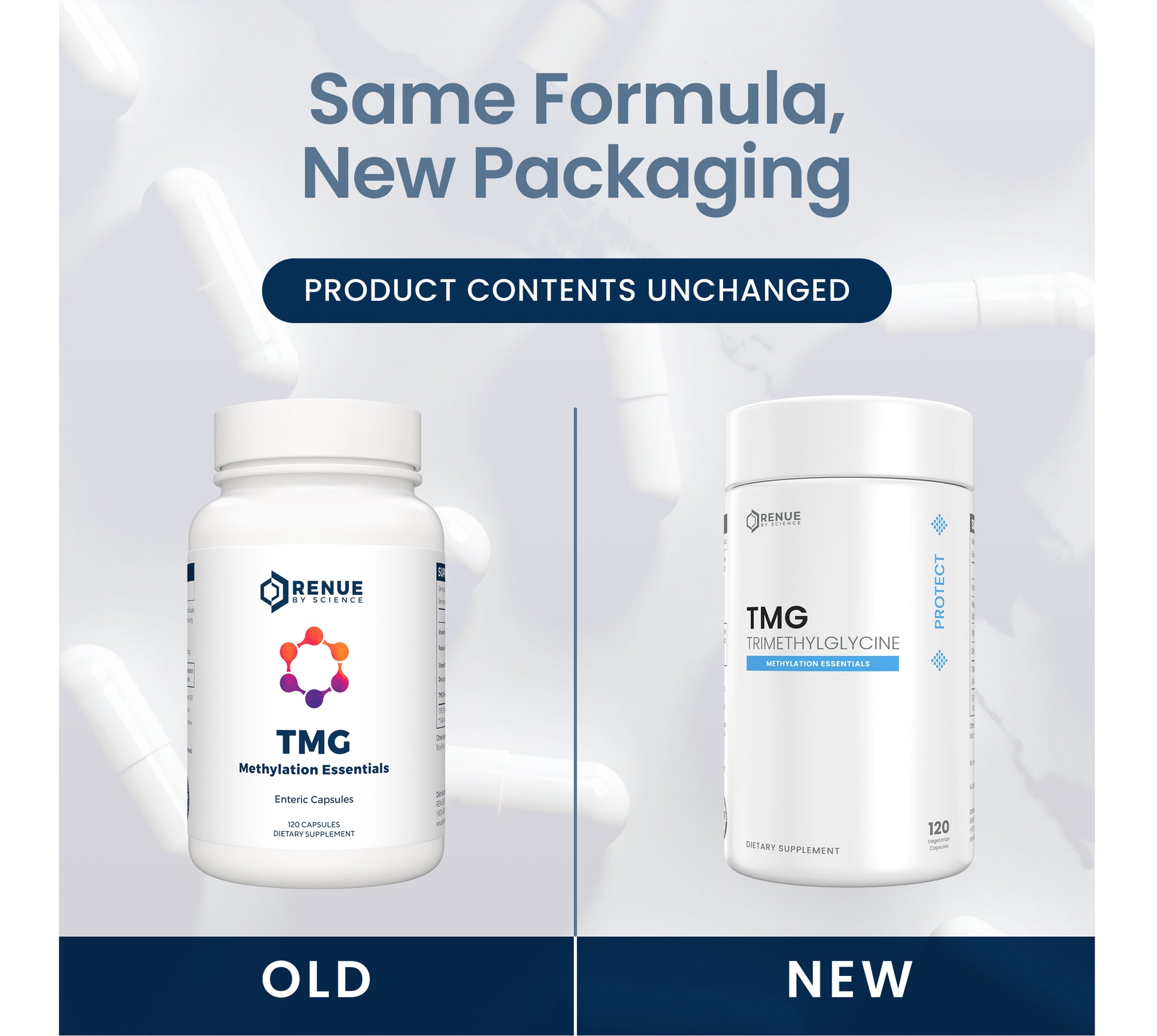 Promotional comparison graphic showing two white supplement bottles labeled RENUE, with the headline 'Same Formula, New Packaging' and a 'Product Contents Unchanged' banner. The left bottle is labeled 'OLD' and the right bottle 'NEW'; the right bottle is larger and more prominent.