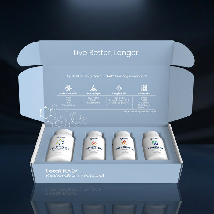 Total NAD+ Restoration Protocol