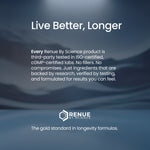 A promotional graphic with the headline 'Live Better, Longer' over a dark blue abstract background. Below is text stating that every Renue By Science product is third-party tested in ISO-certified, cGMP-certified labs, with the Renue By Science logo and the tagline 'The gold standard in longevity formulas.