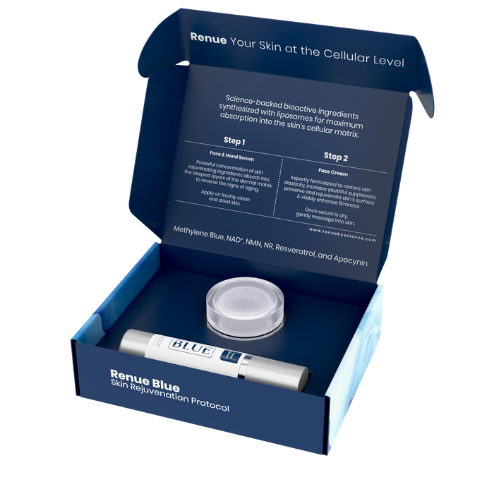 Renue Blue Skin Rejuvenation Protocol