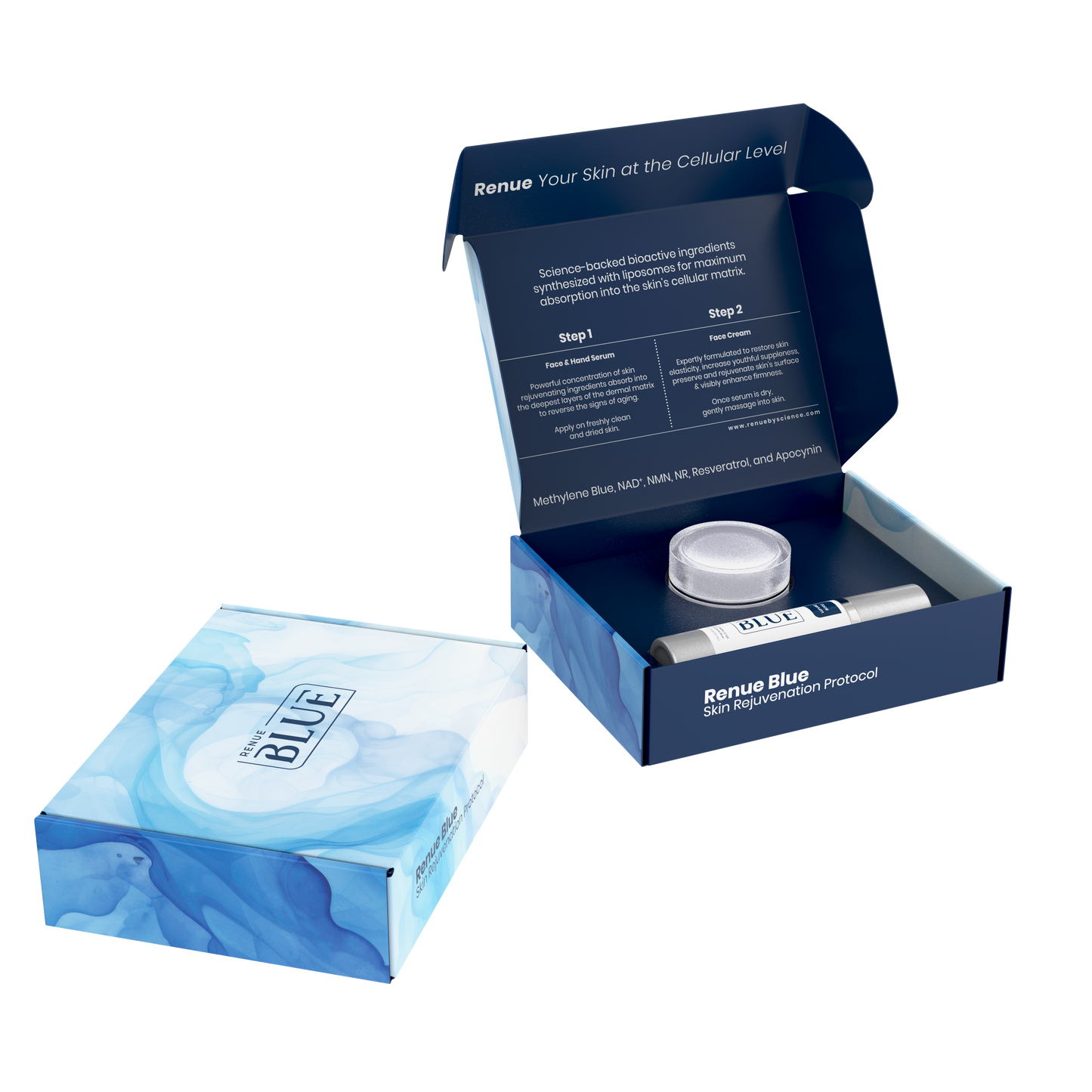 Renue Blue Skin Rejuvenation Protocol