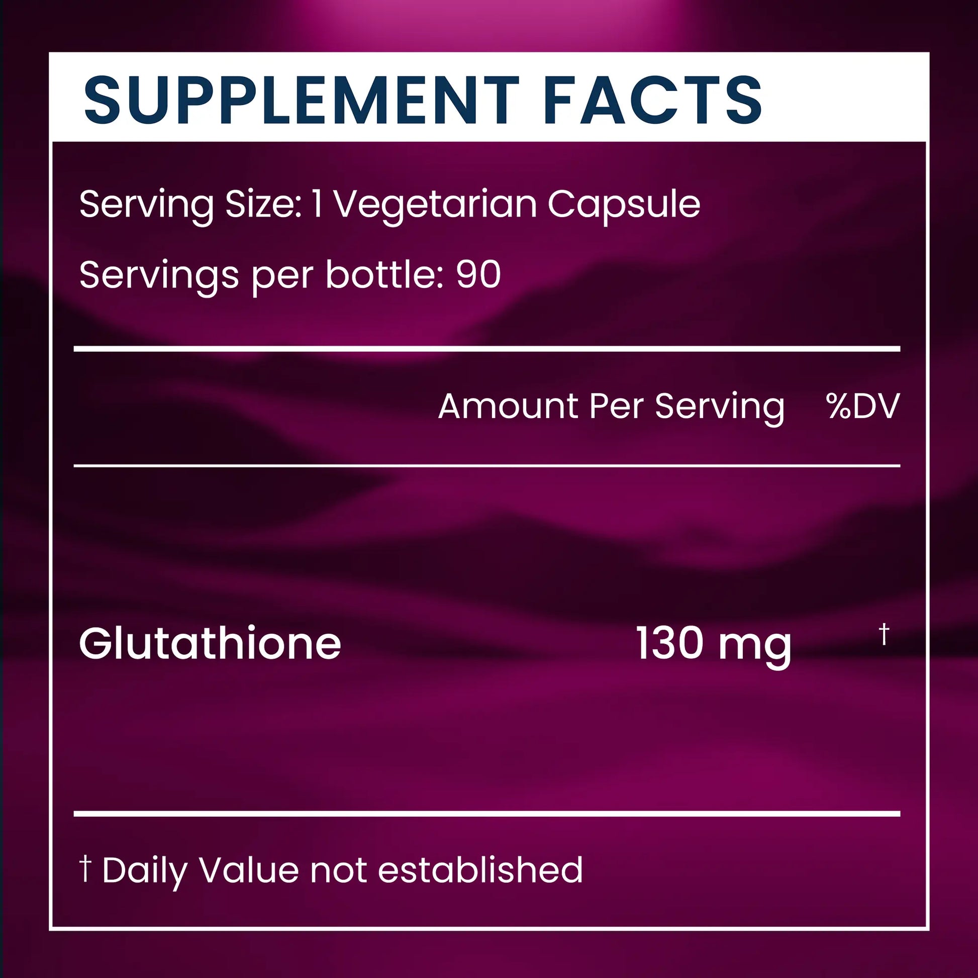 interesting facts about glutathione Liposomal Glutathione Facts!