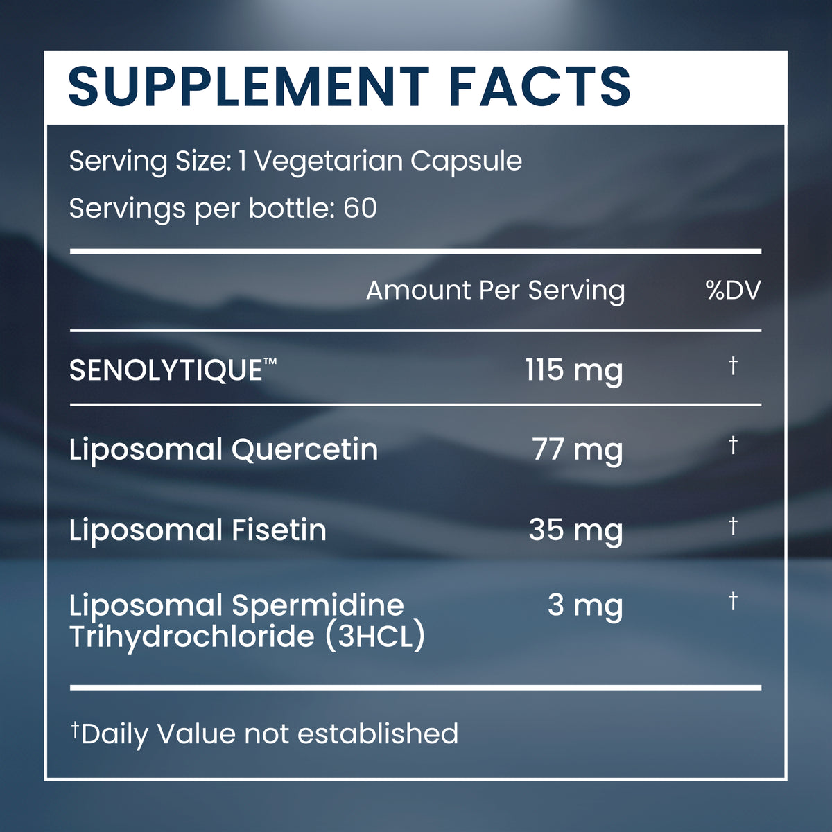 A supplement facts label with a dark blue background and white text, showing SENOLYTIQUE supplement details including Liposomal Quercetin, Liposomal Fisetin, and Liposomal Spermidine Trihydrochloride (3HCL).