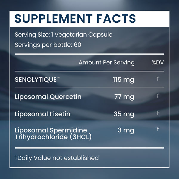 A supplement facts label with a dark blue background and white text, showing SENOLYTIQUE supplement details including Liposomal Quercetin, Liposomal Fisetin, and Liposomal Spermidine Trihydrochloride (3HCL).